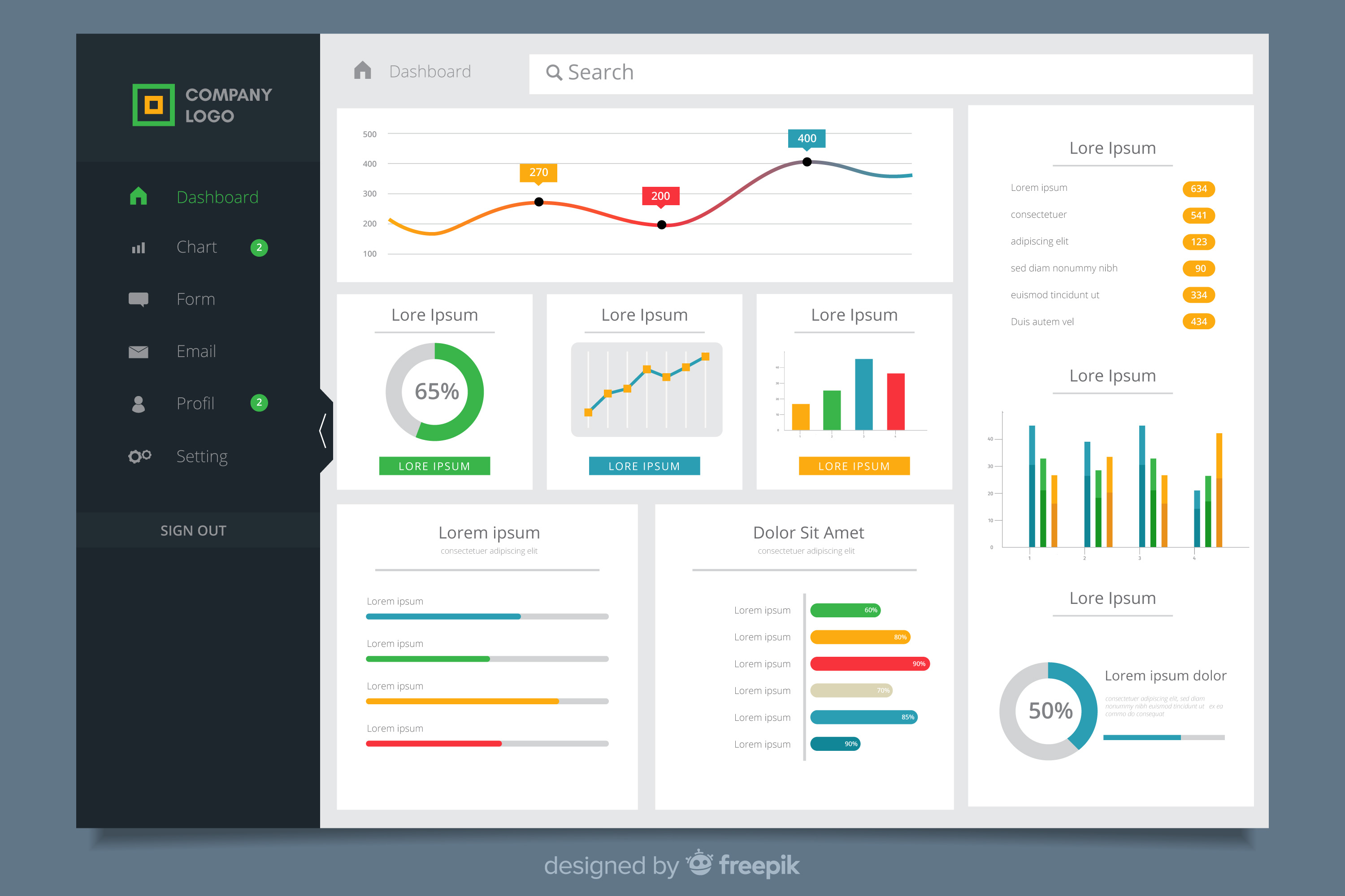 Dashboard de consultoria tecnológica